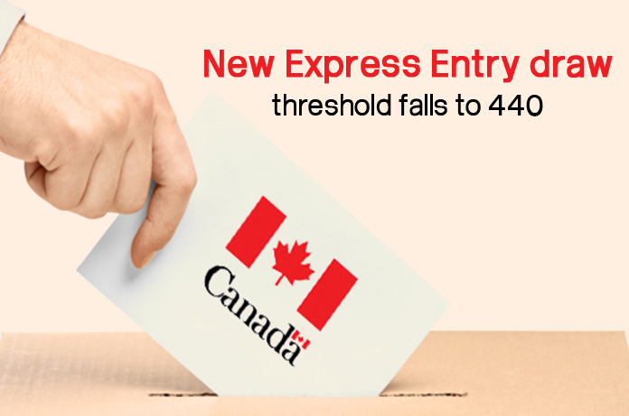 express entry draw