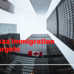 Canada sets an Immigration Target of 411,000 for 2022